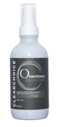 Greybiotics™ Scalp Spray
